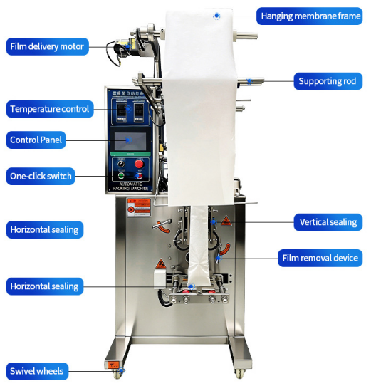 Chain Hopper Structural Overview