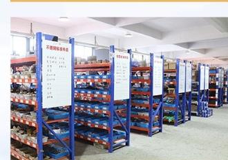 Spare Parts Inventory